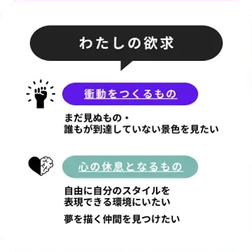 修了生のマンダラシートの「わたしの欲求」のカード