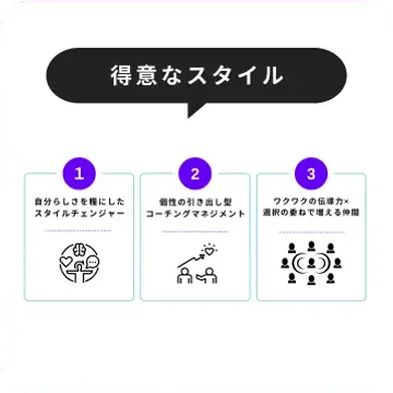 修了生のマンダラシートの「得意なスタイル」のカード
