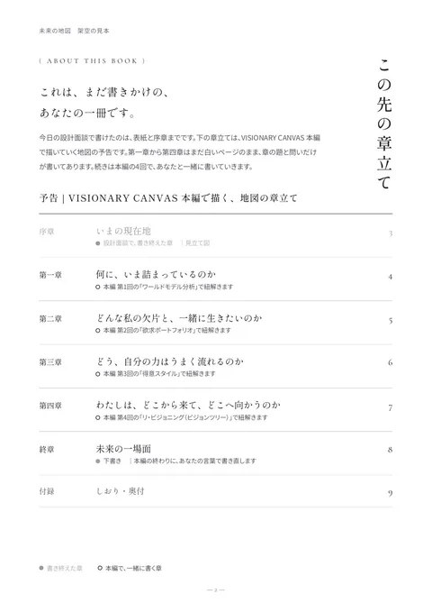 見本の一冊「未来の地図」のこの先の章立て（架空の方）